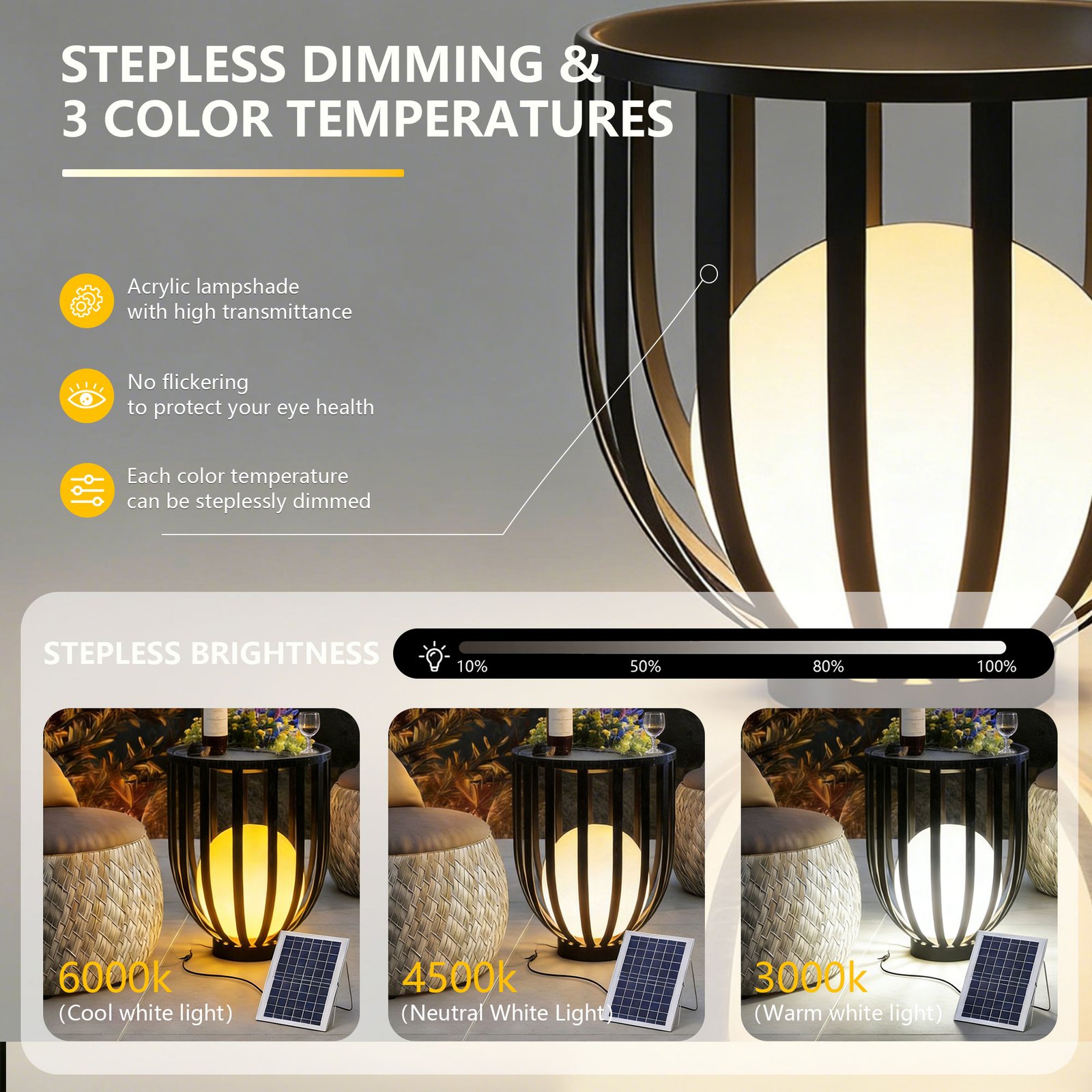 22" Solar Outdoor Side Table, Round LED Metal Patio Table - 图片 3